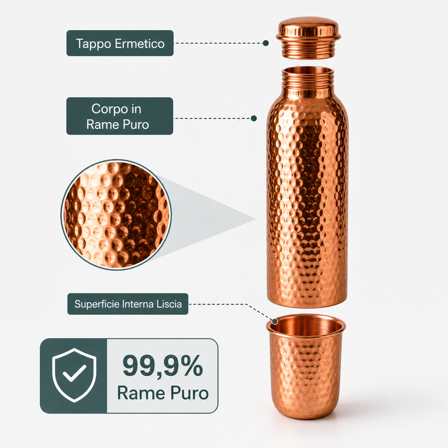 Borraccia in Rame Puro – Nestoxa™ | L'Acqua Purificata Naturalmente, Senza Plastica — main:feature_callout