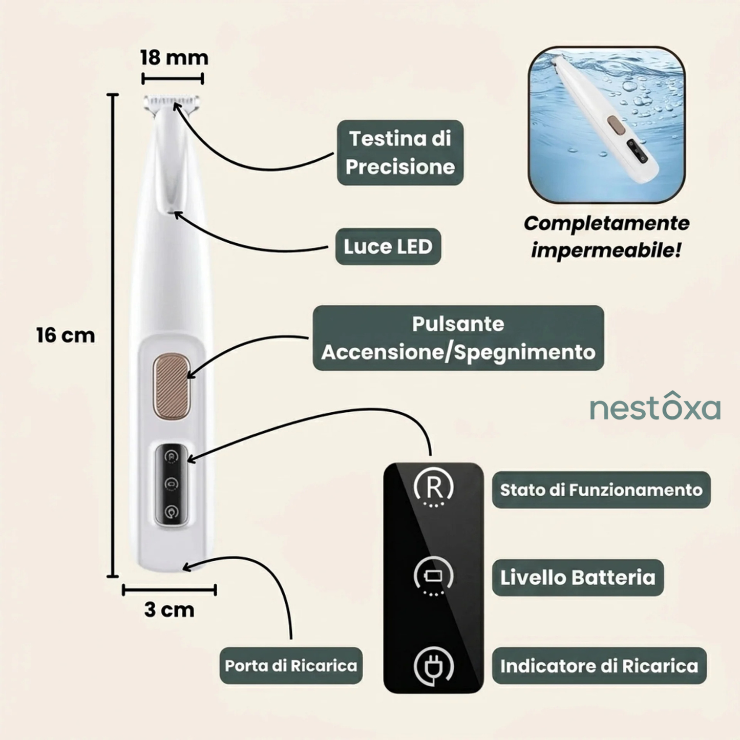 Nestoxa® PawBlade Pro - Trimmer di Precisione Professionale per Animali Domestici