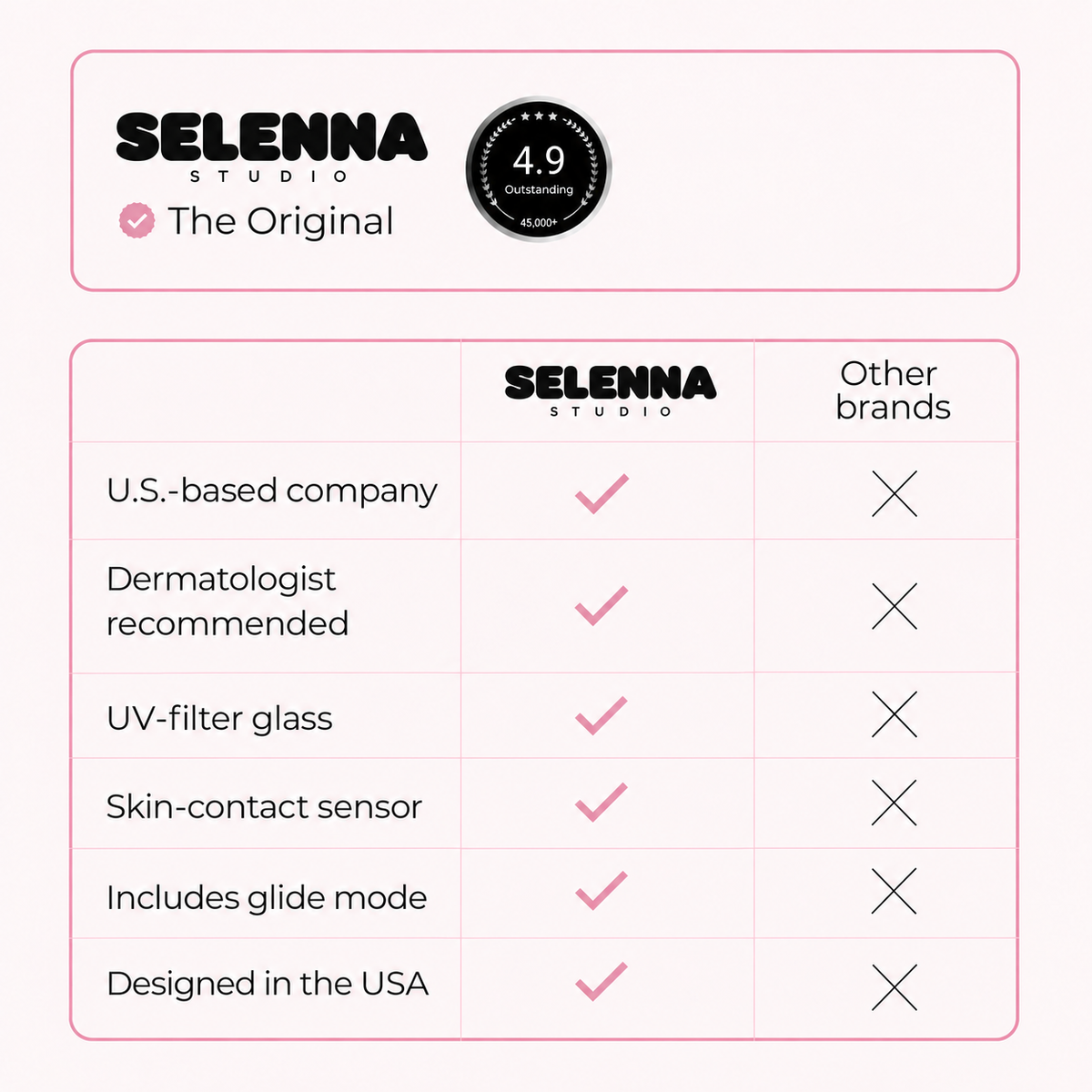 SELENNA IPL PRO™