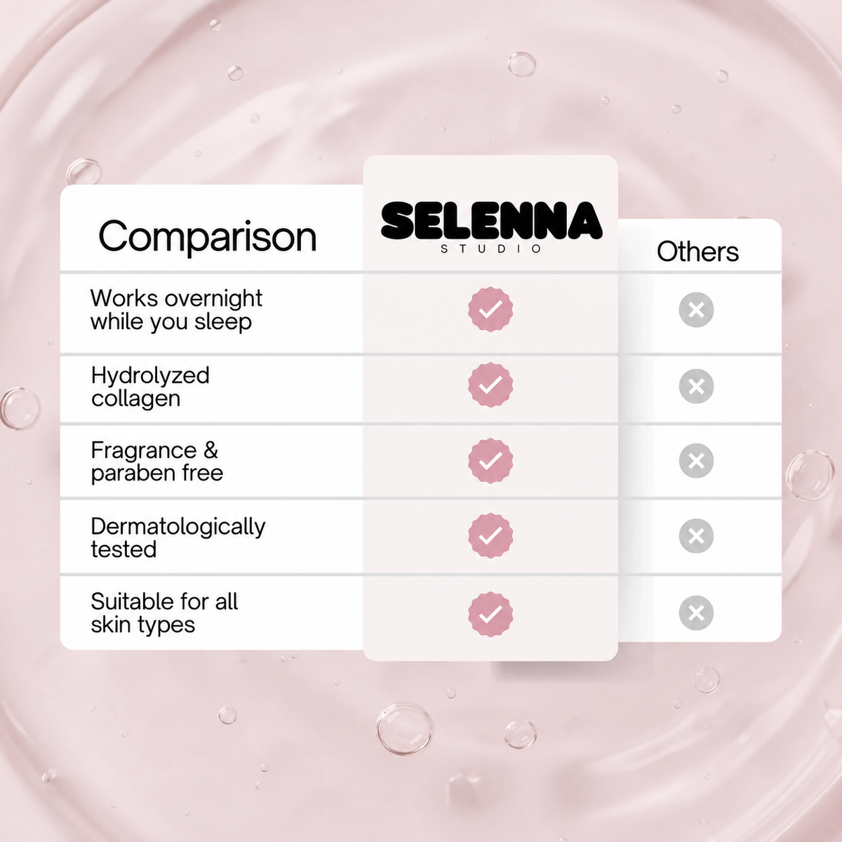 Bio-Collagen Mask + Brush