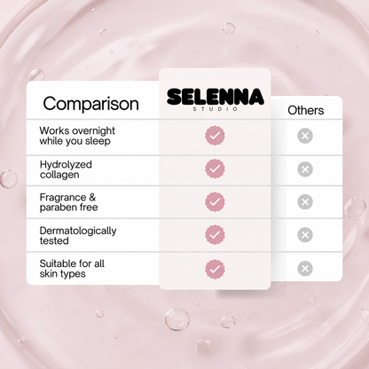 Bio-Collagen Mask + Brush