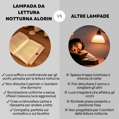 Lampada da Lettura Notturna — Luce Soffice e Confortevole
