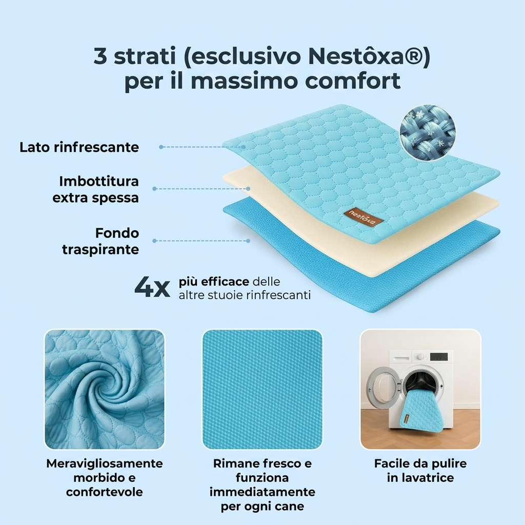 Nestoxa Tappetino Rinfrescante per Cani 2.0 ( 1+1 )