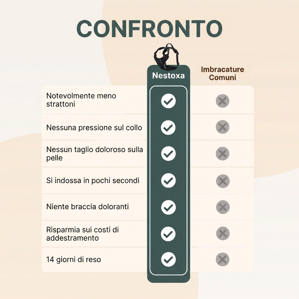 Imbracatura Anti-Tiro
