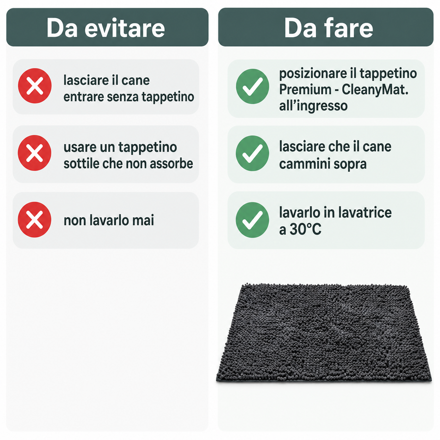 Premium - CleanyMat. — main:how_to