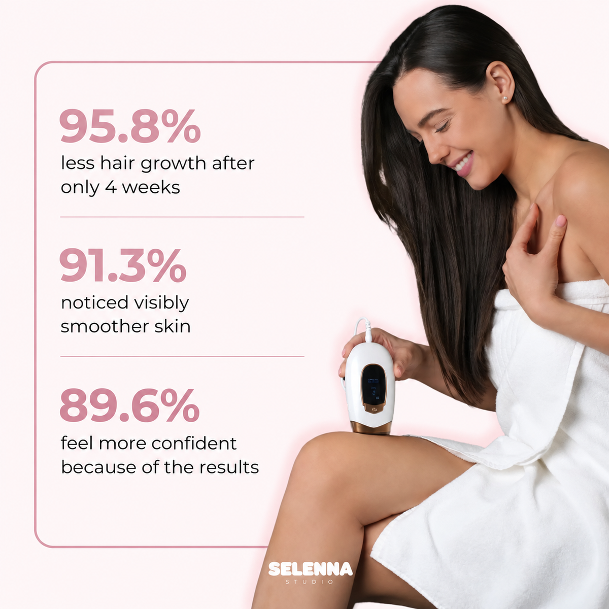 SELENNA IPL PRO™